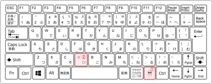 キーボード［アプリケーション］→［V］