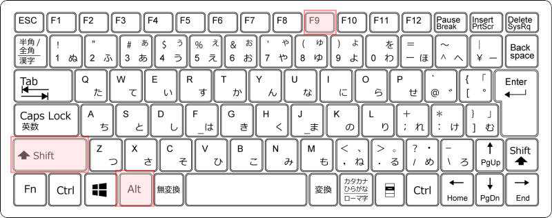 キーボード［Shift］ + ［Alt ］+ ［F9］