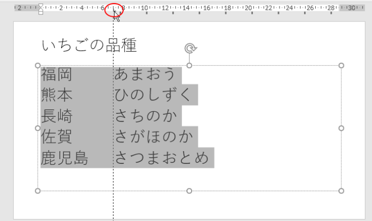 プレースホルダーの段落にタブを設定