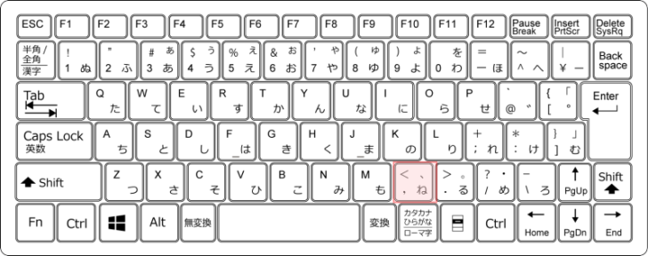 キーボード［カンマ］