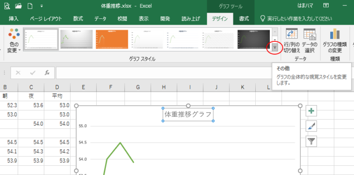 グラフスタイルの［その他］ボタン