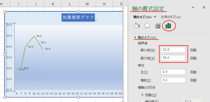 軸の書式設定