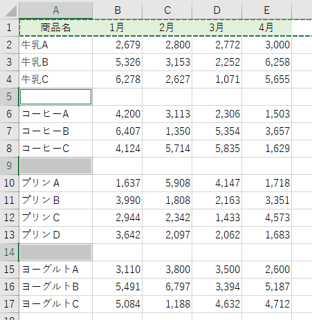 空白セルのみが選択されたシート