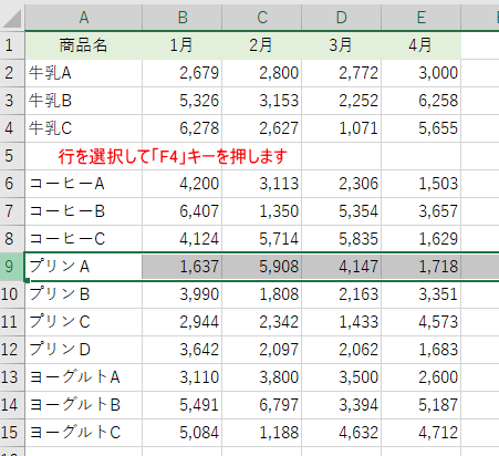 行を選択してF4キーを押す