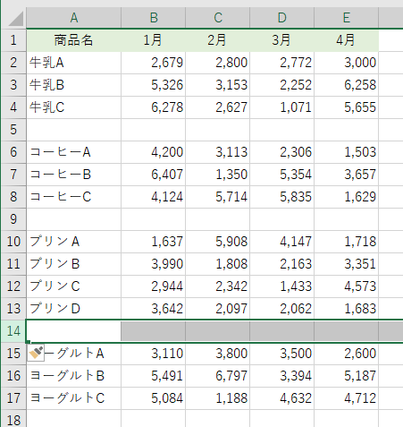 F4キーで行の挿入