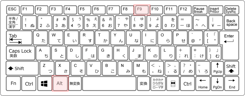 キーボード［Alt］+［F9］