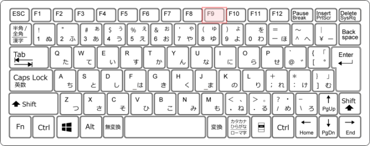 キーボード［F9］キー