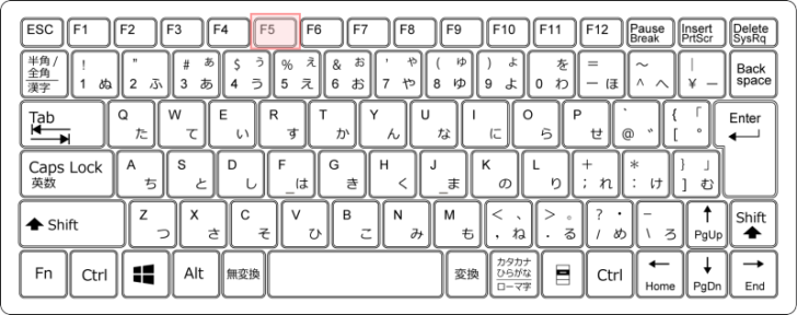 キーボード［F5］キー