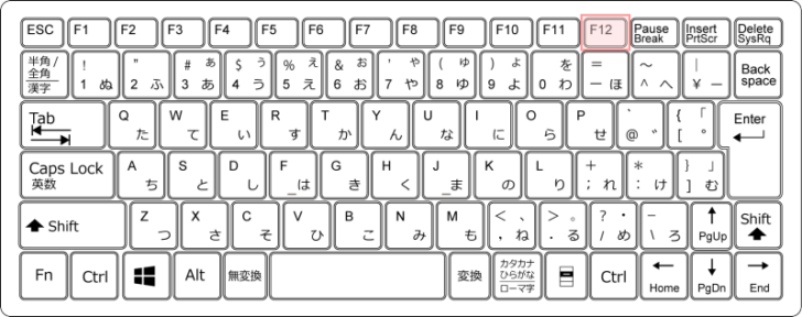 キーボード［F12］キー