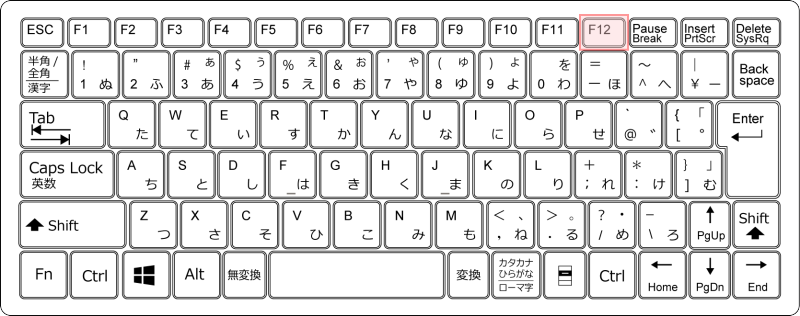 キーボード ［F12］キー