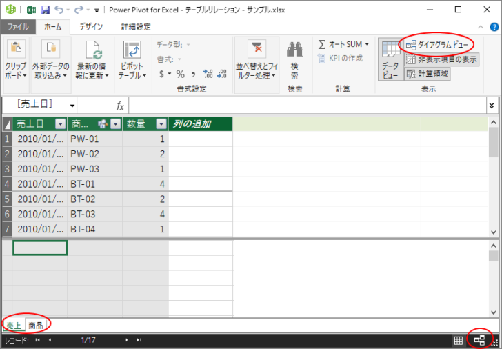 ［Power Pivot for Excel］ウィンドウ