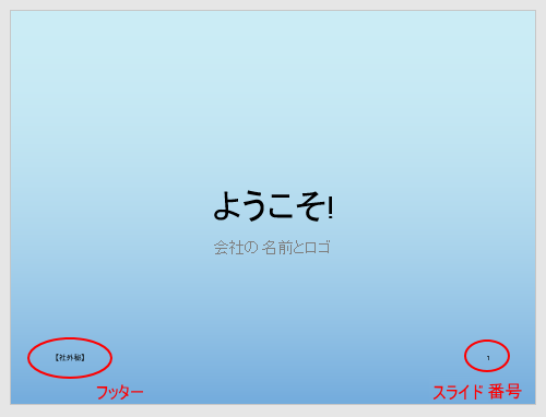 スライドに表示された［フッター］と［ページ番号］