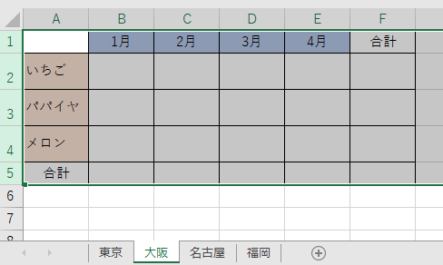 行全体がコピーされた［大阪］シート