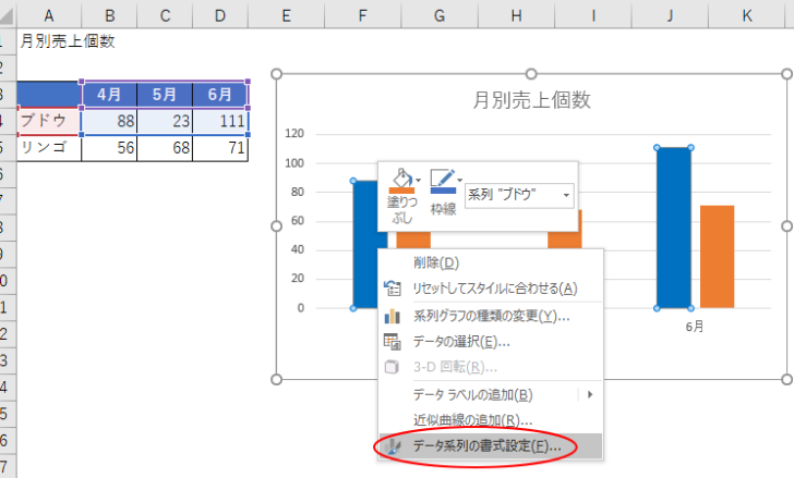 ショートカットメニューの［データ系列の書式設定］