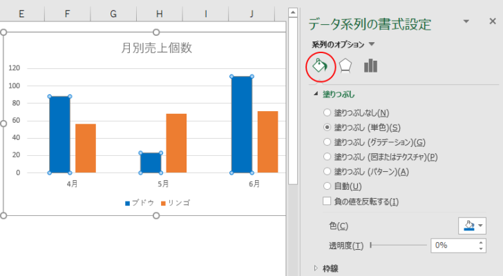 ［データ系列の書式設定］の［塗りつぶし］