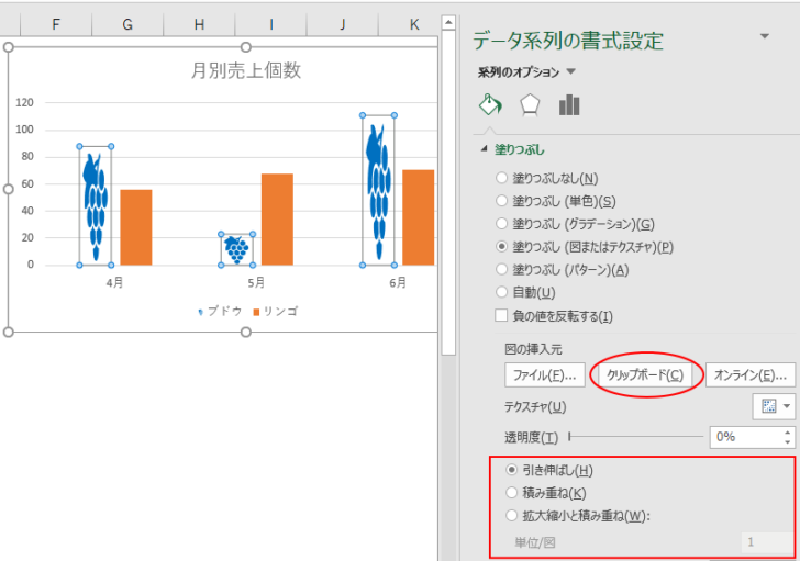 ［図の挿入元］の［クリップボード］