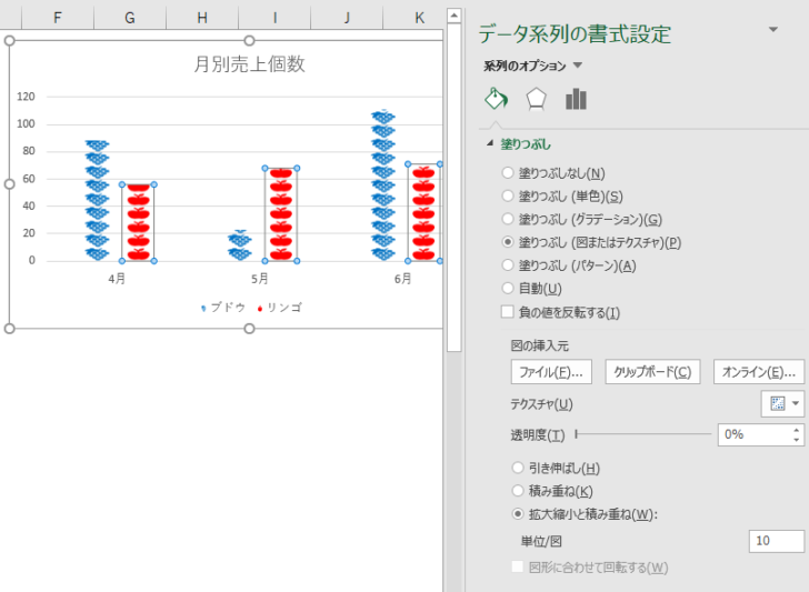 リンゴのデータ系列に画像を設定