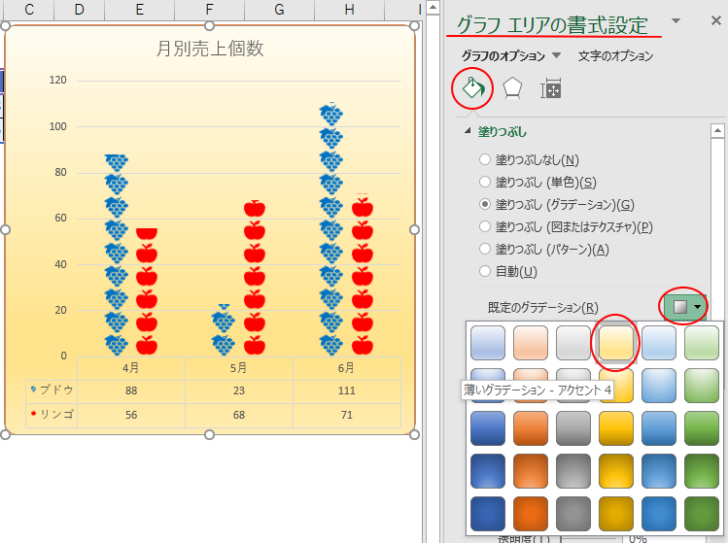 ［既定のグラデーション］の中から［薄いグラデーション-アクセント4］を選択