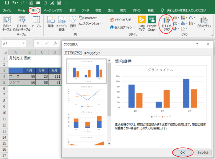 ［挿入］タブの［おすすめグラフ］