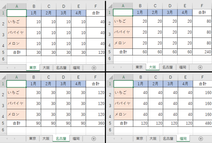 各シートで合計値を確認