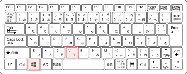 キーボード［Window］+［V］