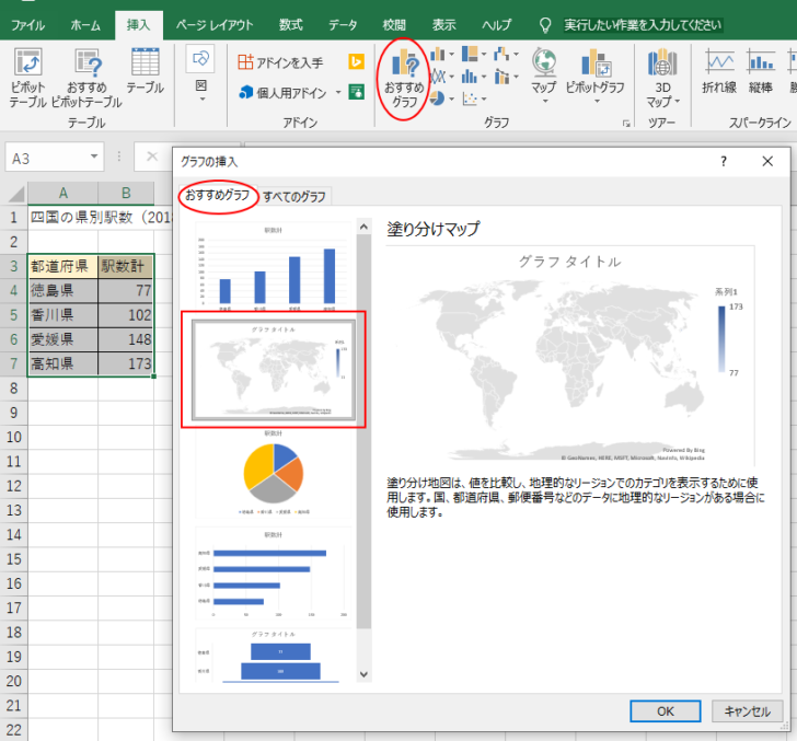 ［挿入］タブの［おすすめグラフ］