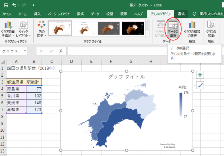 ［グラフのデザイン］タブの［データ］グループにある［データの選択］