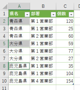 ［Ctrl］キーを使って選択解除