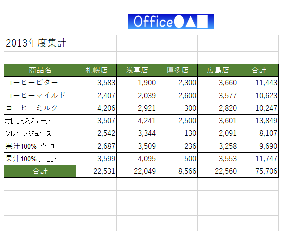 ワークシートにロゴを挿入