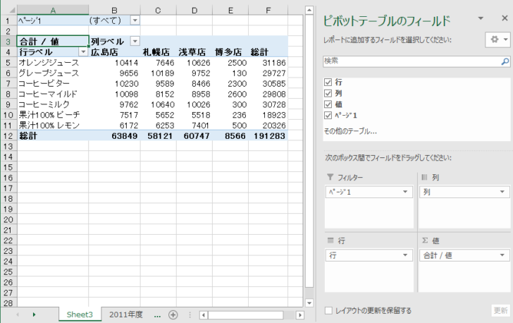 作成されたピボットテーブル