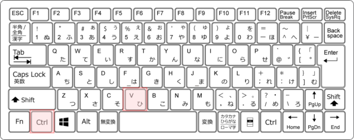 キーボード［Ctr］+［V］