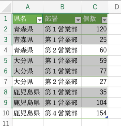 一部の選択範囲を［command］キーで解除