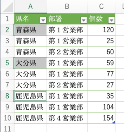 ［command］キーで選択解除