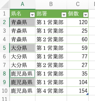 ［command］キーを使って離れたセルを選択