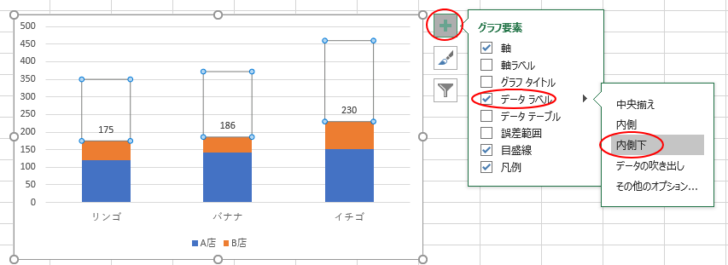 ［グラフの要素］の［データラベル］から［内側下］を選択