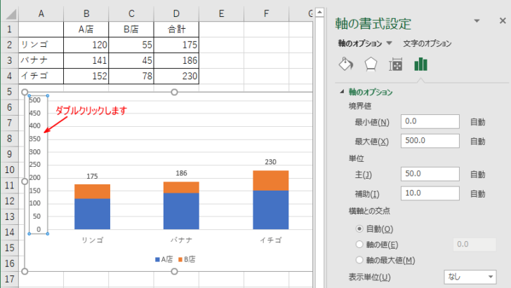 軸の書式設定］作業ウィンドウの表示