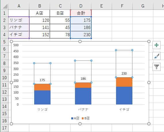 積み上げ縦棒グラフに合計値を表示 テキストボックスを挿入して表示 Excel 13 初心者のためのoffice講座