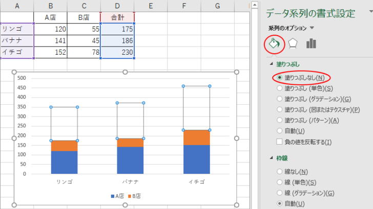 ［データ系列の書式設定］の［塗りつぶしなし］