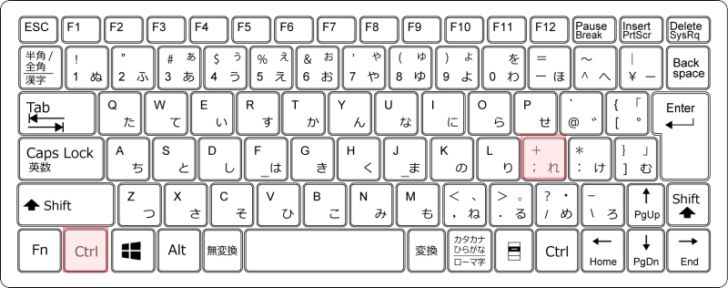 キーボード［Ctrl］+［＋］