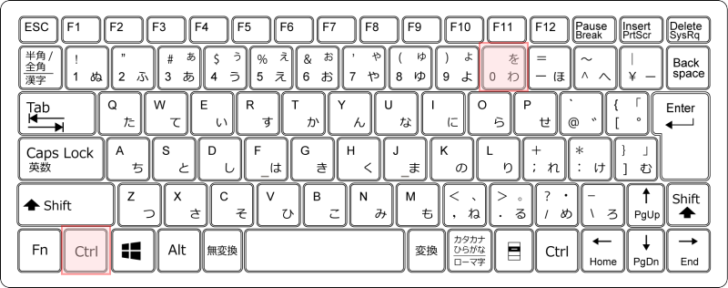 キーボード［Ctrl］+［0］