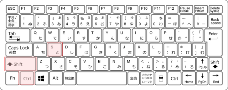 キーボード［Ctrl］+［Shift］+［S］