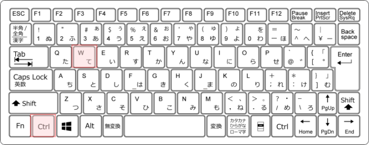 キーボード［Ctrl］+［W］