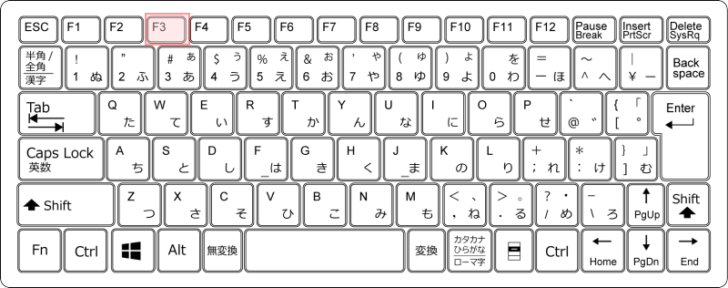 キーボード［F3］キー