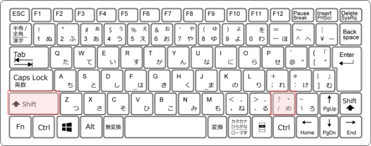 キーボード［Shift］+［クエスチョン］