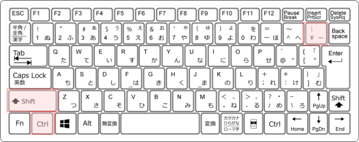 キーボード［Ctrl］+［Shift］+［￥］