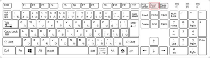 キーボードの［ScrollLock］キー