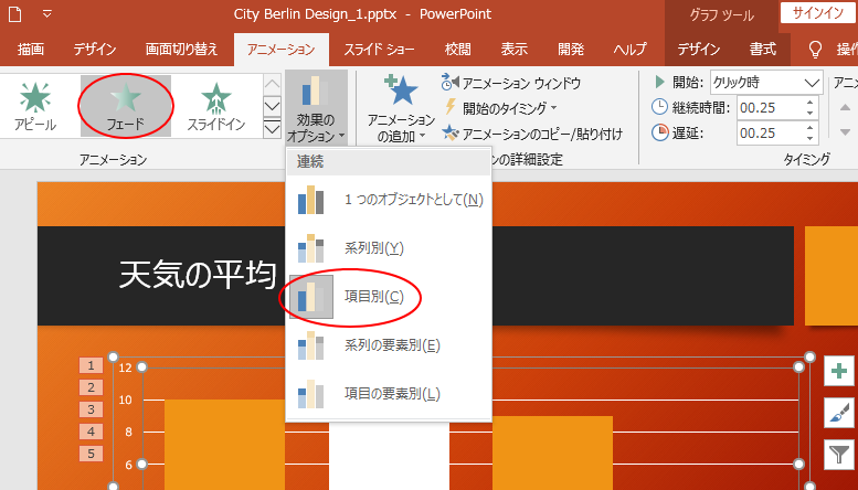 プレゼンテーションをアニメーションgifとして作成できる Powerpoint 19 初心者のためのoffice講座