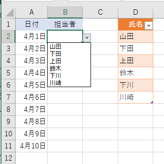 入力規則のリストが可変 増減 するならテーブルに変換して自動修正 Excel 19 初心者のためのoffice講座