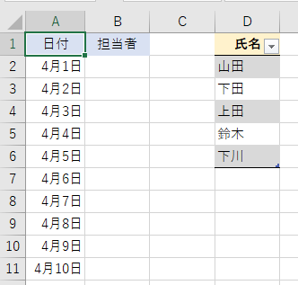 入力規則のリストが可変 増減 するならテーブルに変換して自動修正 Excel 19 初心者のためのoffice講座