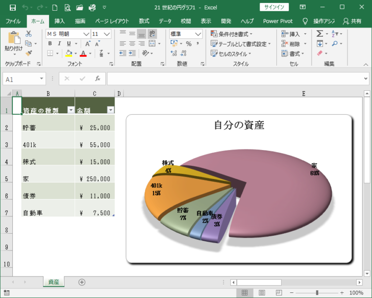 ［21 世紀の円グラフ］が新しいブックとして表示